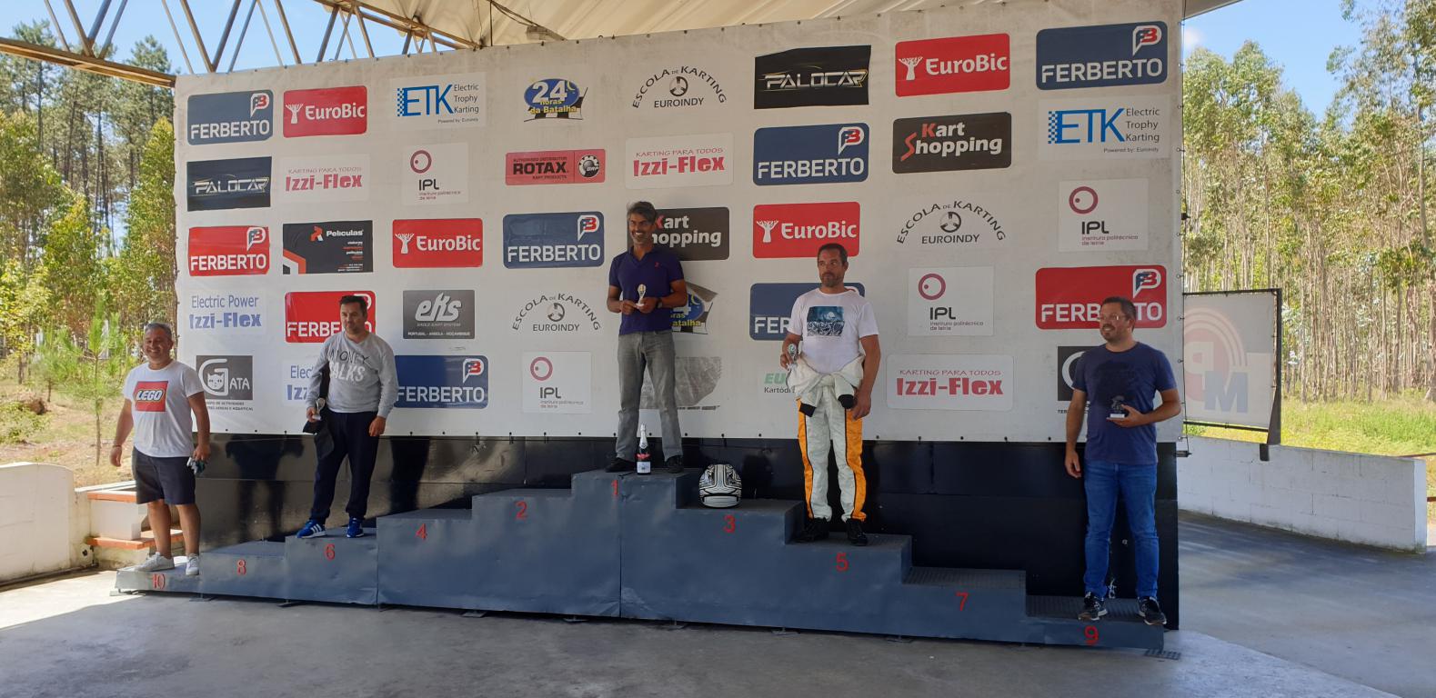 Rally de Portugal 202025